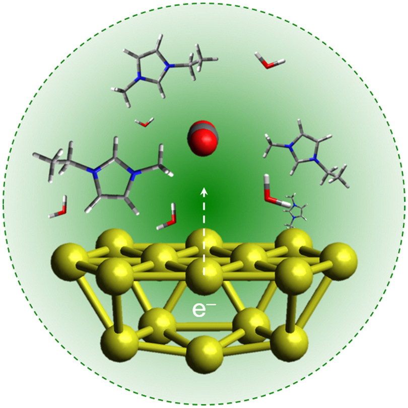 Under green light and assisted by an ionic liquid, gold nanoparticles, bottom, lend electrons to convert CO2 molecules, the red and grey spheres in the center, to more complex hydrocarbon fuel molecules. Graphic courtesy Sungju Yu