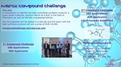 Image of the flyer for the Merck Compound challenge