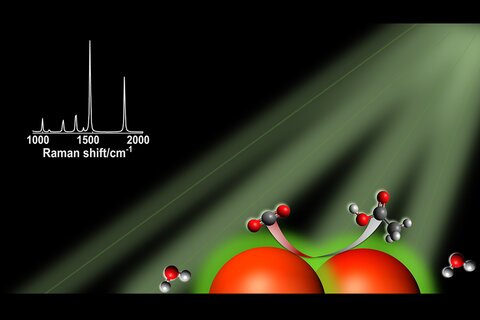 Digital illustrations shows how silver nanoparticles, represented by large orange spheres, can absorb visible light. Above the spheres are structures representing carbon atoms, which are black, and oxygen atoms, which are red, and hydrogen atoms, which are white.