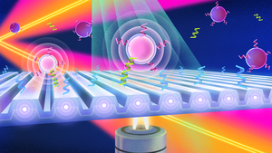 Bright-colored drawing illustrating the ultra-sensitive biosensing technique 