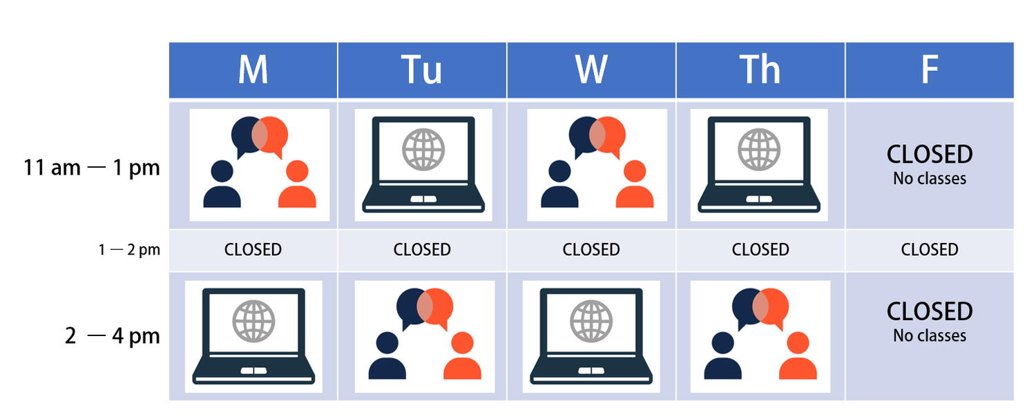 Chart with icons showing illustrations of people and computers